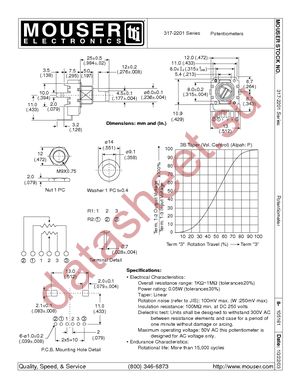 RV112B-40E1-25F-B23 datasheet  